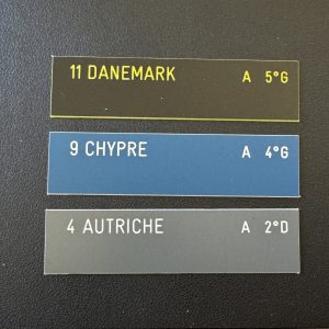 Étiquettes couleurs